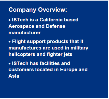 Linqs Helped ISTech to Comply with the ITAR